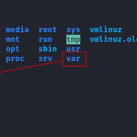 The Core: Linux Command Line