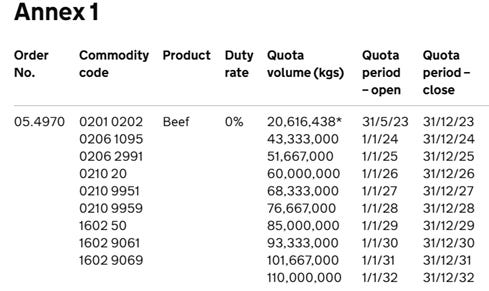 A screenshot of a graph
AI-generated content may be incorrect. A screenshot of a graph
AI-generated content may be incorrect.