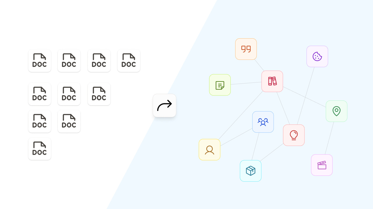Why Object Types are Better than Folders Why Object Types are Better than Folders