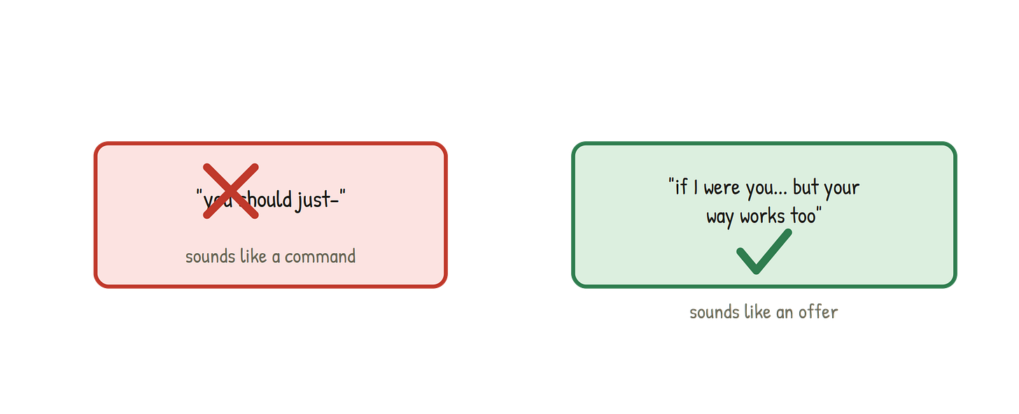 [Illustration: flowchart - wait for calm → scan → flag repeated topic → parrot it back → listen or solve? → just listen / suggest, don’t order]