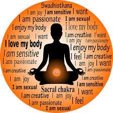 Reiki Blog | Wellness Blog |Julie Ferguson | Reiki and Wellness | Chakras |  Reiki Tips |