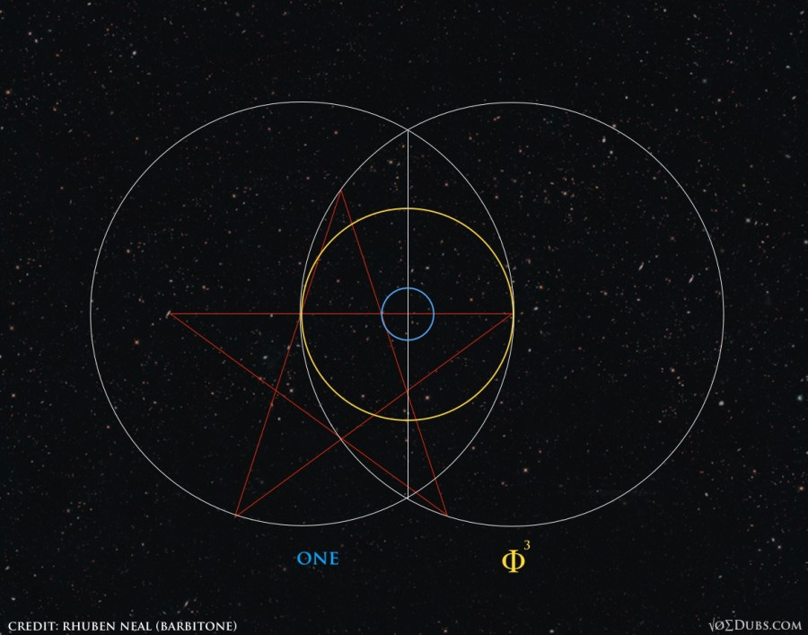 Pentagram Phi Cubed Pentagram Phi Cubed