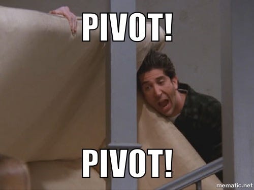 Pivot - UnbridledACTS