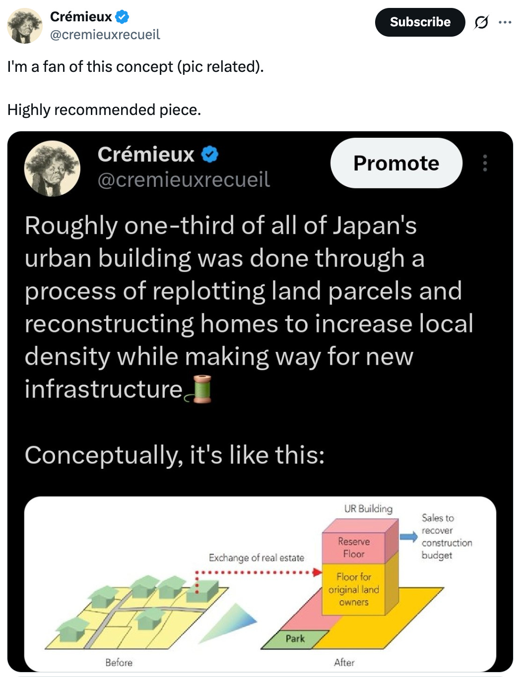 Post  See new posts Conversation Crémieux @cremieuxrecueil I'm a fan of this concept (pic related).  Highly recommended piece. Quote Works in Progress  @WorksInProgMag · 19h Replying to @WorksInProgMag Is it possible to re-plan and densify a city, with the consent of people who would otherwise object to development? Yes, says @AnyaM8_: it’s how much of the great urbanism of Japan was created.