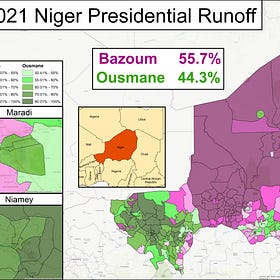 Issue #119: Russia's Coup in Niger