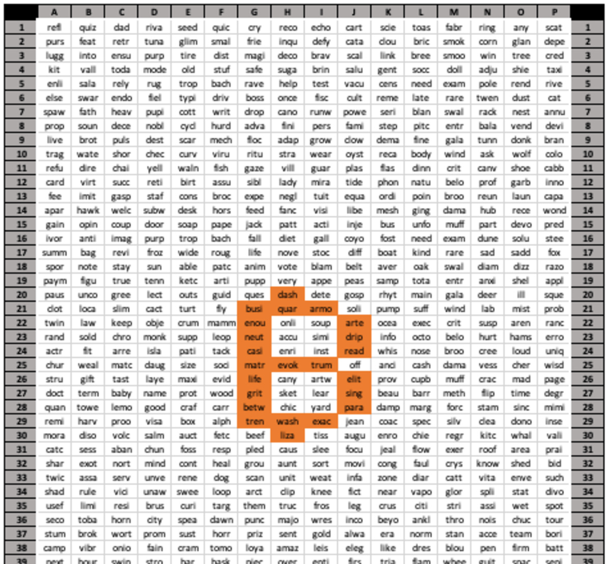 Using patterns to remember bitcoin seed phrases is a useful tool which can come in handy if someone is needing to move across borders without being detected. Using patterns to remember bitcoin seed phrases is a useful tool which can come in handy if someone is needing to move across borders without being detected.