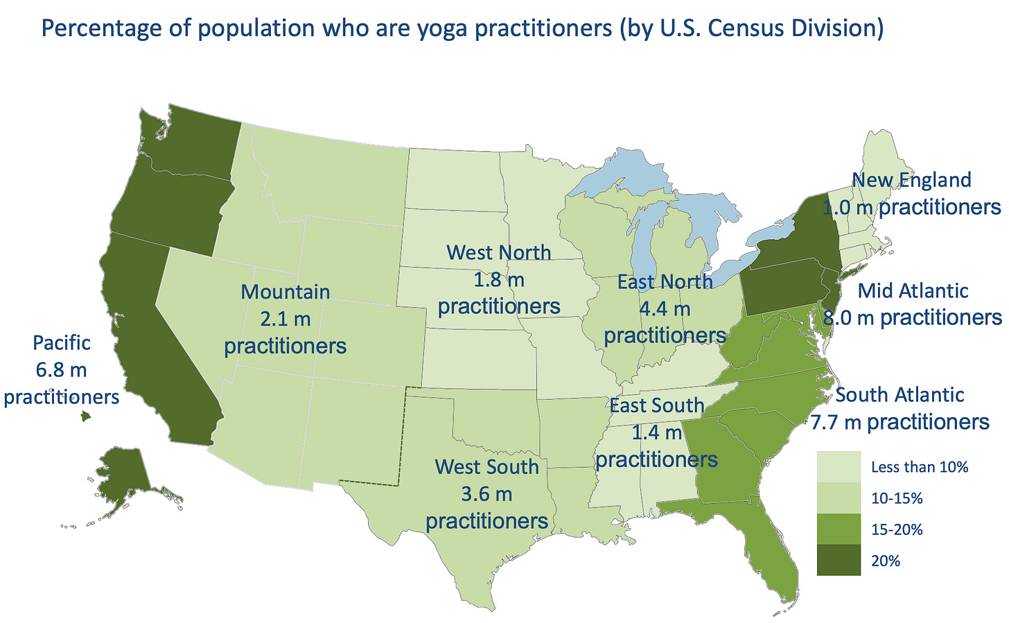 spread of yoga across different states and regions spread of yoga across different states and regions