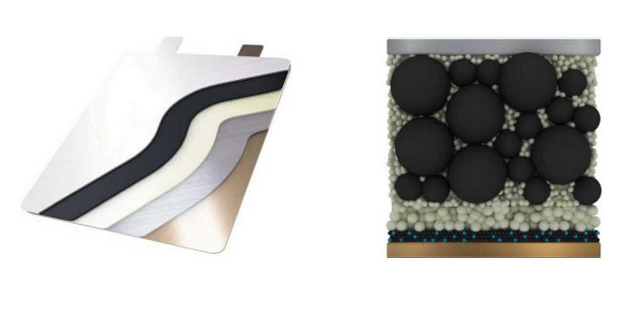 Is Silver The Answer For Solid-State Cells? Samsung Thinks So