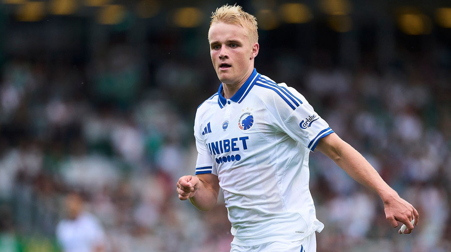 F.C. Copenhagen sell Victor Froholdt to FC Porto | F.C. København F.C. Copenhagen sell Victor Froholdt to FC Porto | F.C. København