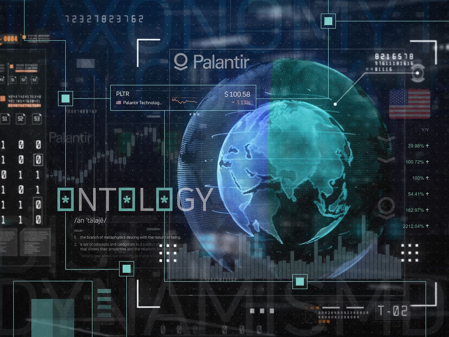 Το Palantir βλέπει επιστροφές τόσο μεγάλες όσο και το λεξιλόγιό του, με ένα νέο μάθημα για την ψηφιακή μεταφυσική | Η Quantfury