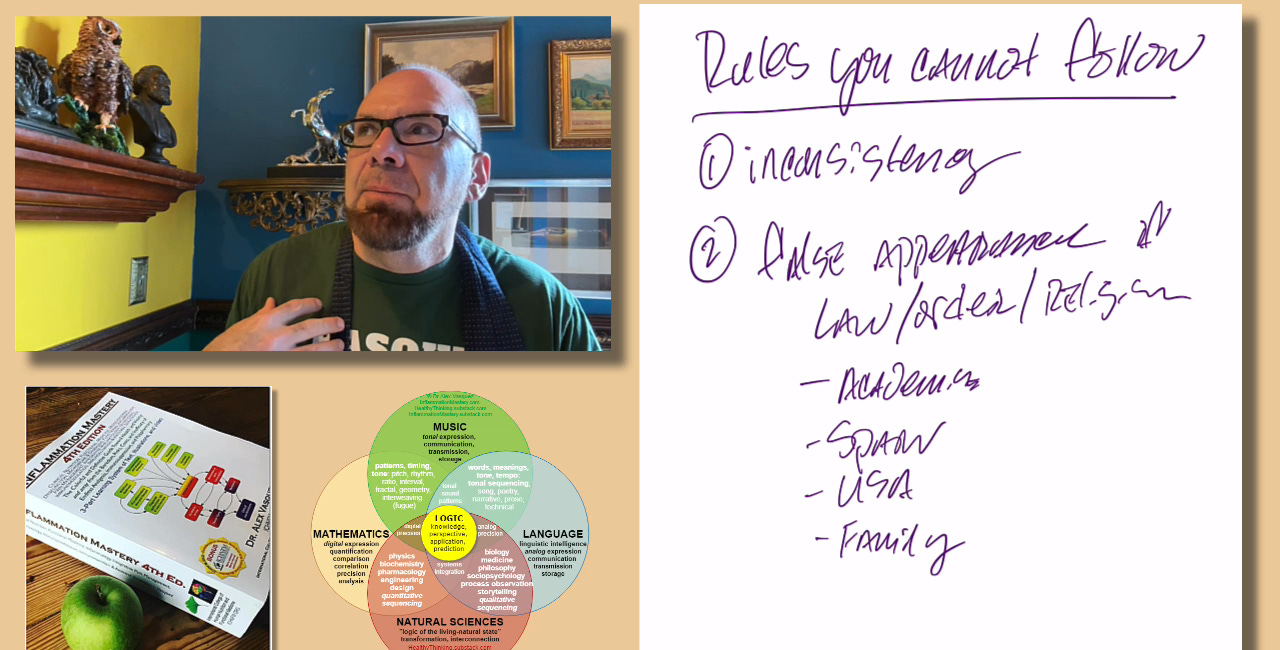 You can't follow all the new rules and vague definitions: 3 clues to Psychopathic Systems