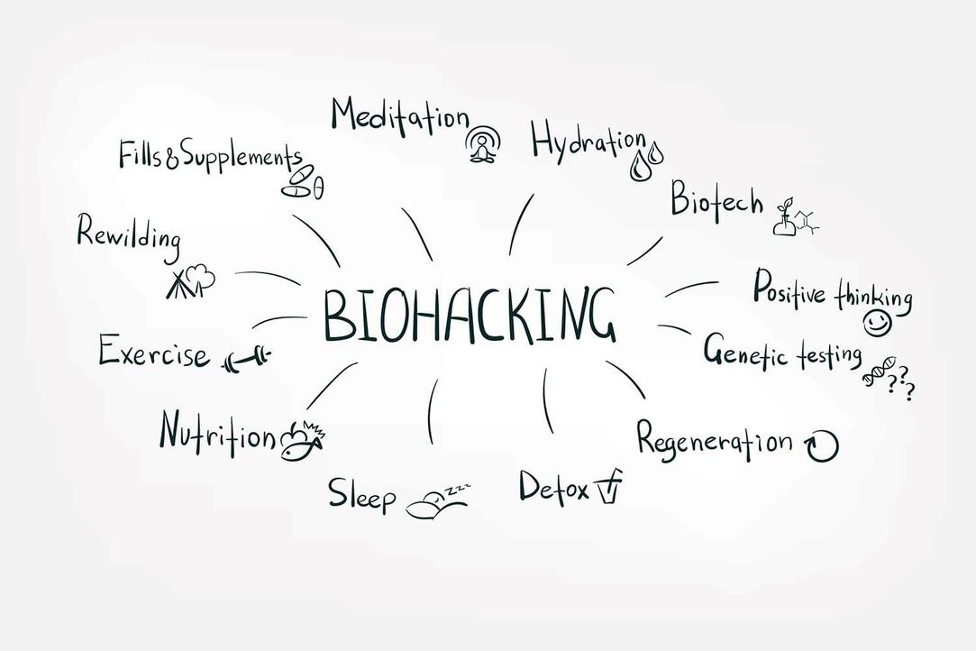 What Do You Know About Biohacking? – News – HSE Illuminated – HSE University