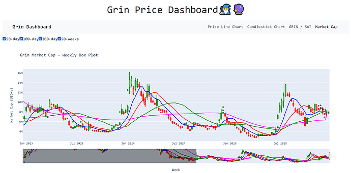 afbeelding afbeelding