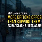 More Britons Oppose ID Cards Than Support Them as Backlash Builds Against Starmer