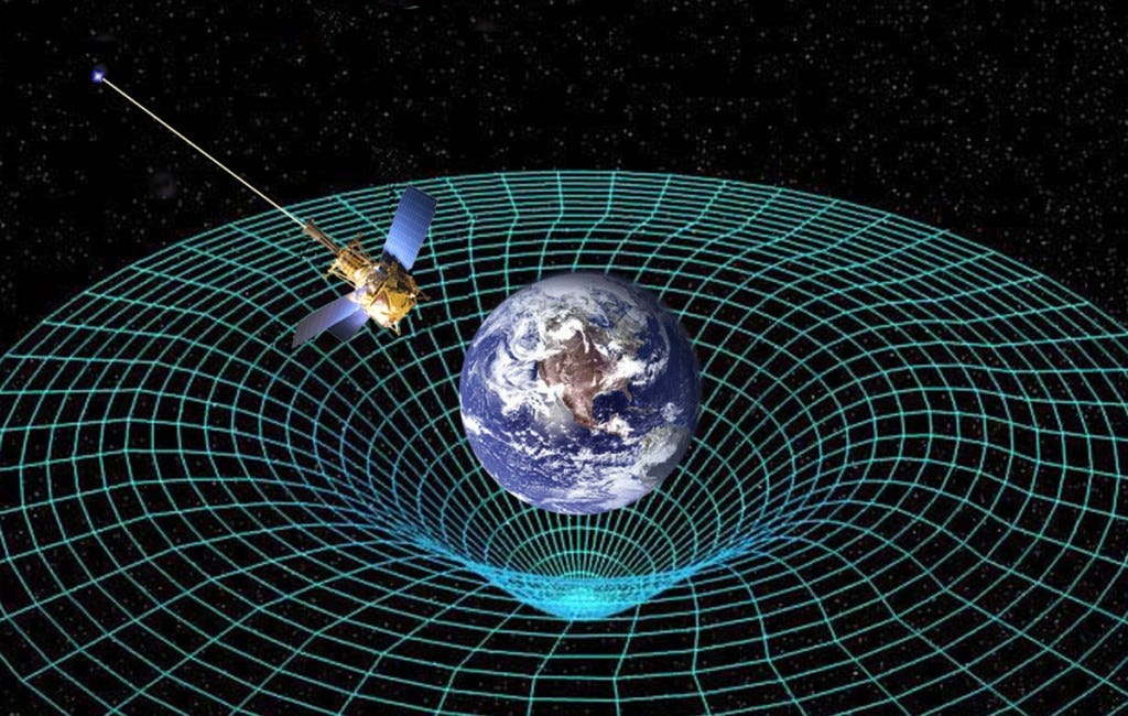 Escaping Goodreads' Gravity Well