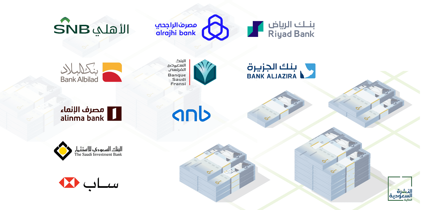 البنوك السعودية