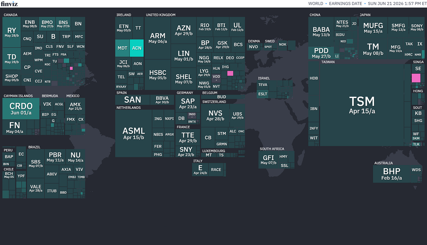 World Map World Map