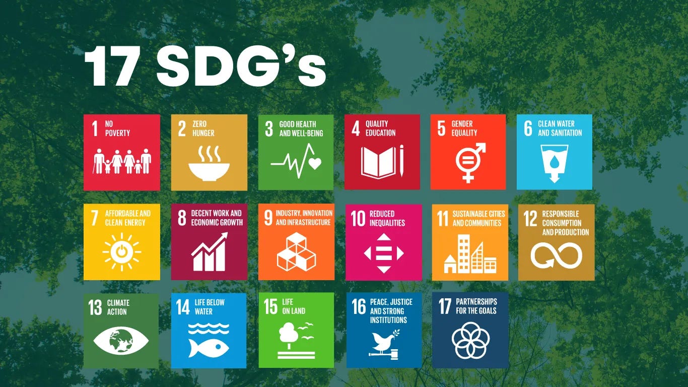 Sustainable Development Goals