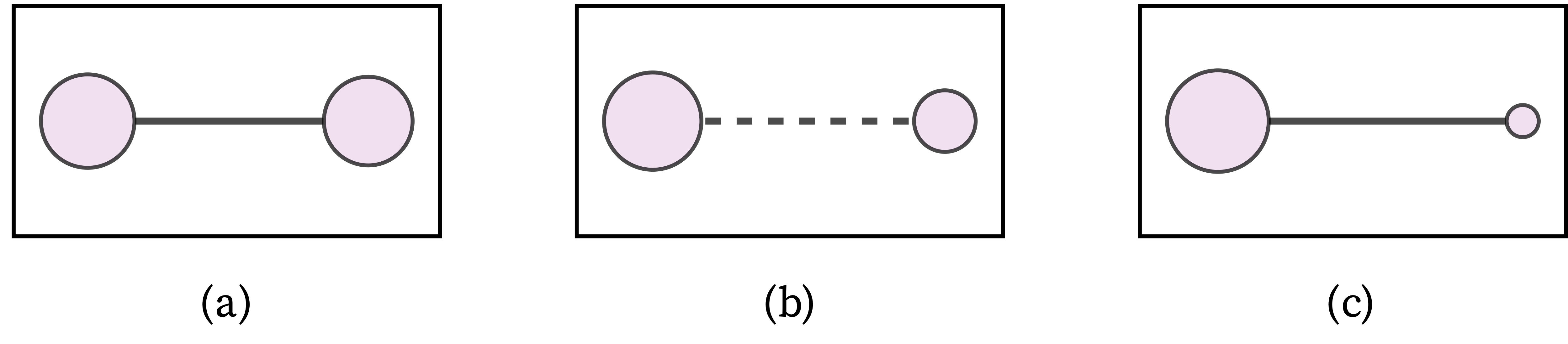 The Two Body Problem - by Michael Poulshock