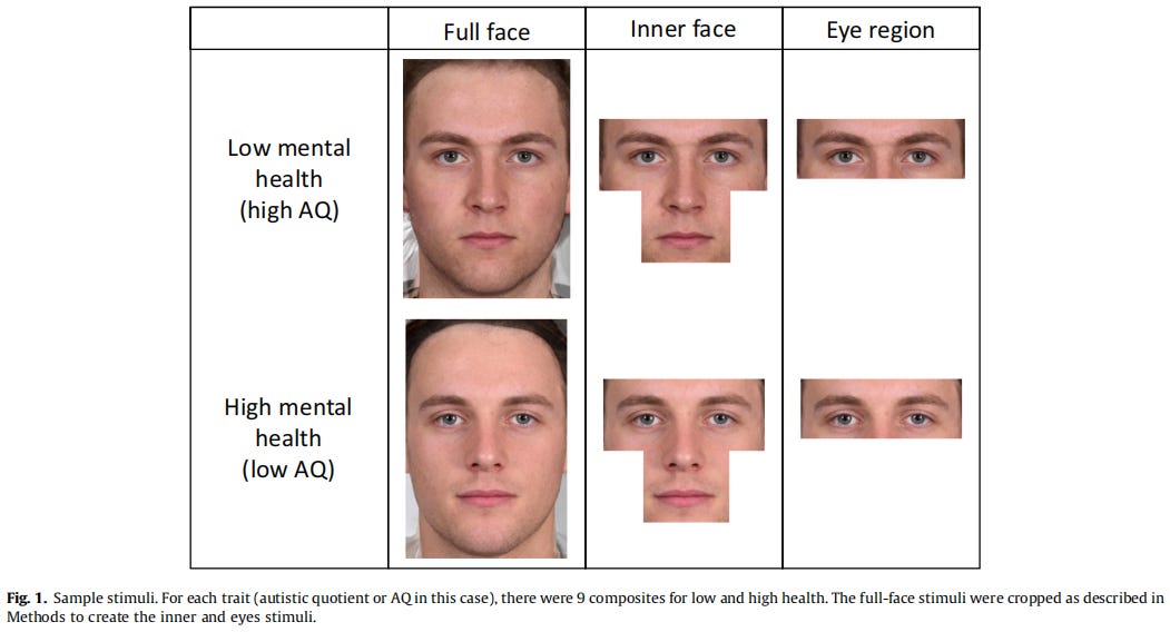 A facial composite with low and high scores on the Autism Quotient. Ward & Scott, 2018.