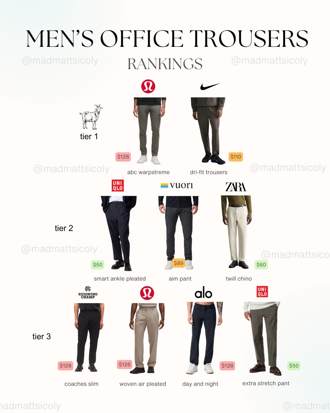 9 Of The Best Men's Office Trousers That Nail Style, Comfort, And Durability 9 Of The Best Men's Office Trousers That Nail Style, Comfort, And Durability