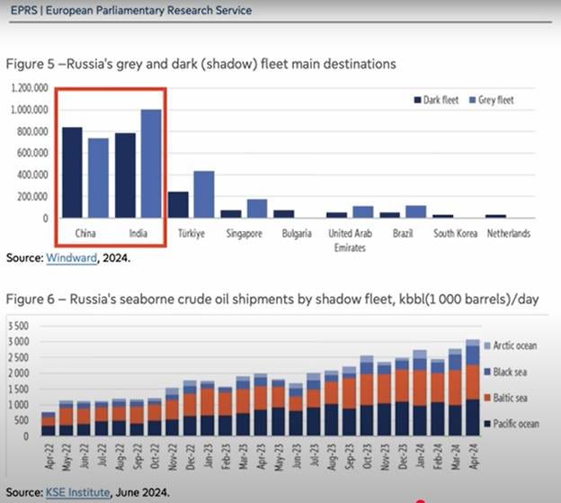 Στιγμιότυπο οθόνης γραφήματος

Το περιεχόμενο που δημιουργείται από AI μπορεί να είναι λανθασμένο.