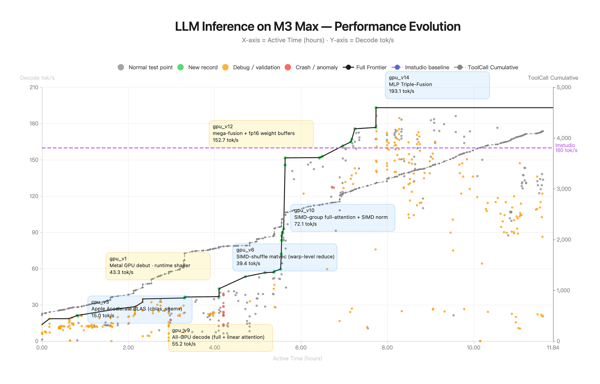 How Kimi K2.6 Deploys 300 Sub Agents and One Shot a 104 Page Literature ...