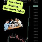 Announcing: Tax-aware long/short working group