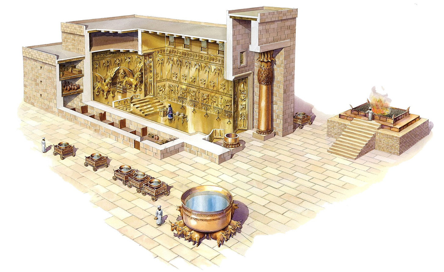 967 B.C.E.: How the Lynchpin Date for Solomon's Temple Was Determined | ArmstrongInstitute.org 967 B.C.E.: How the Lynchpin Date for Solomon's Temple Was Determined | ArmstrongInstitute.org