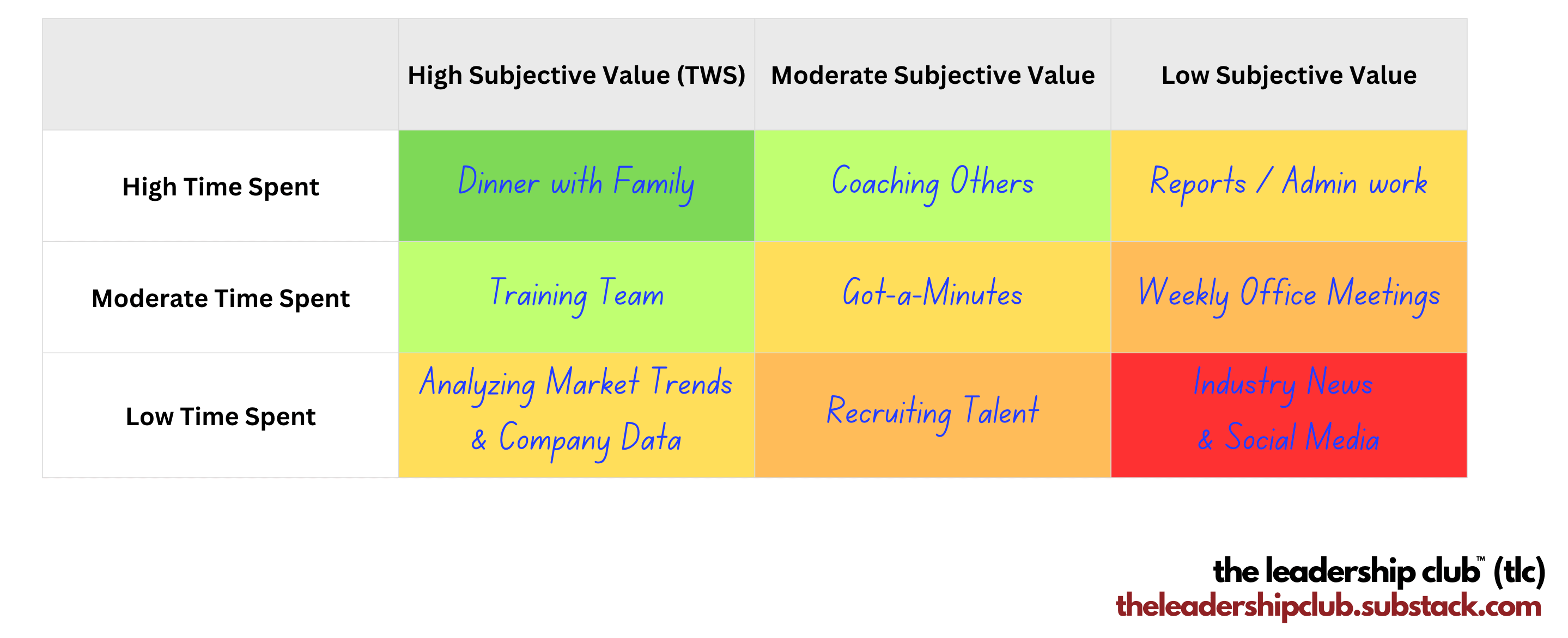 Jam Method TLC Mastermind 60 - Time Well Spent and the JAM Method for Time Management