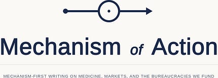 Mechanism of Action