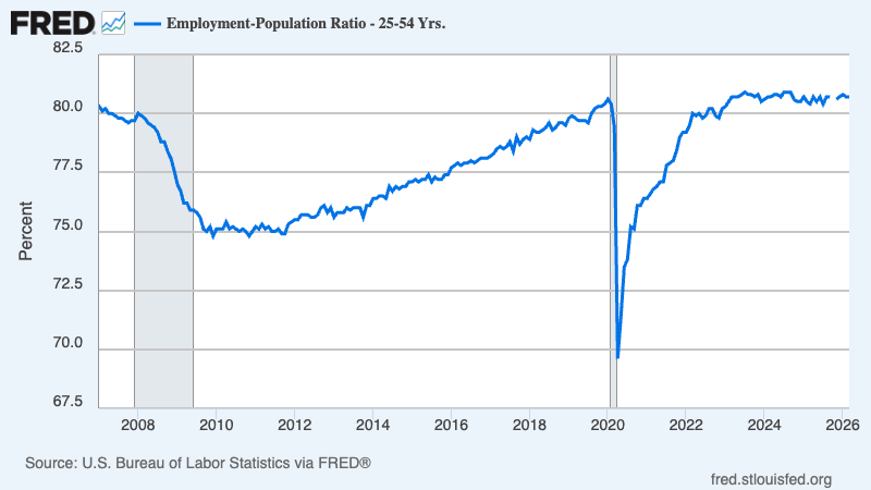 A graph showing the growth of a company

AI-generated content may be incorrect.