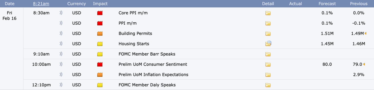 The major news catalysts for today