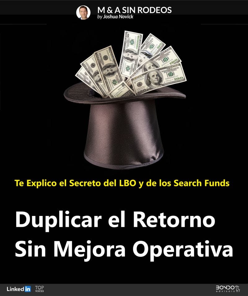 El secreto de los fondos de búsqueda (search funds)