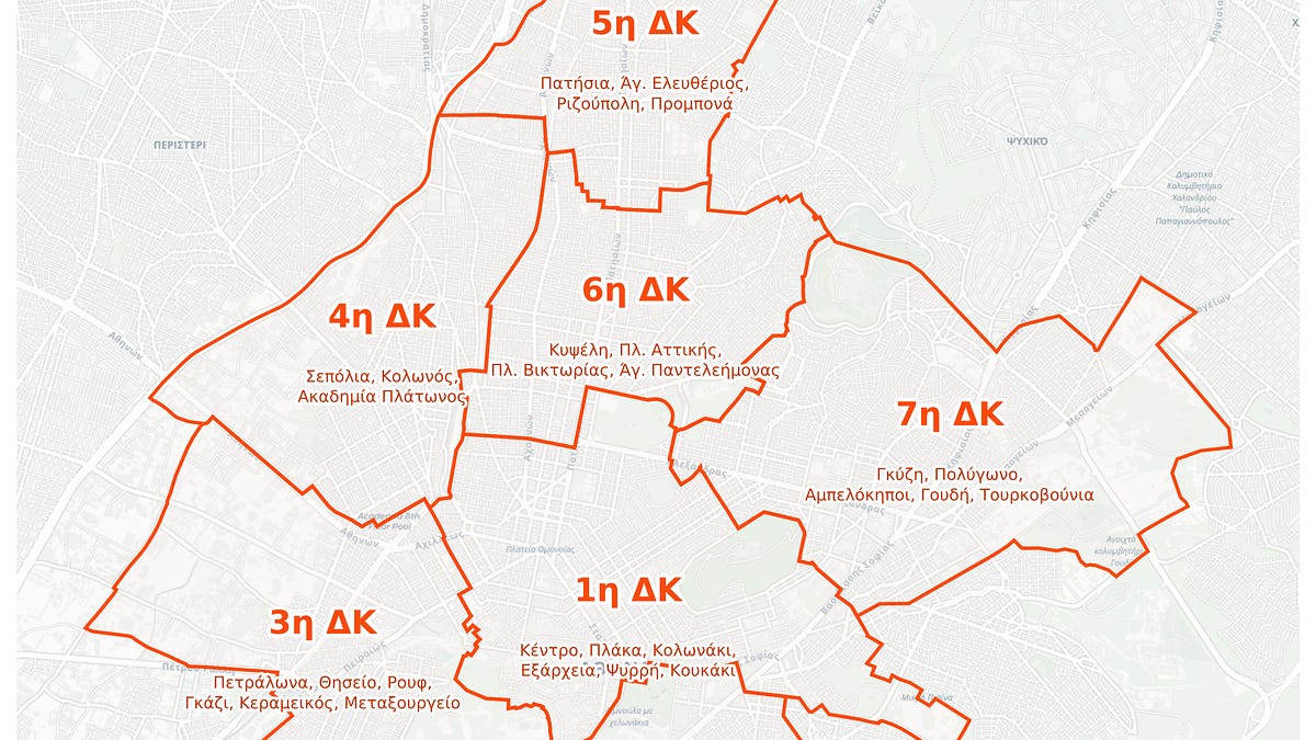 Δημοτικές κοινότητες: το κοντινότερο επίπεδο πολιτικής συμμετοχής