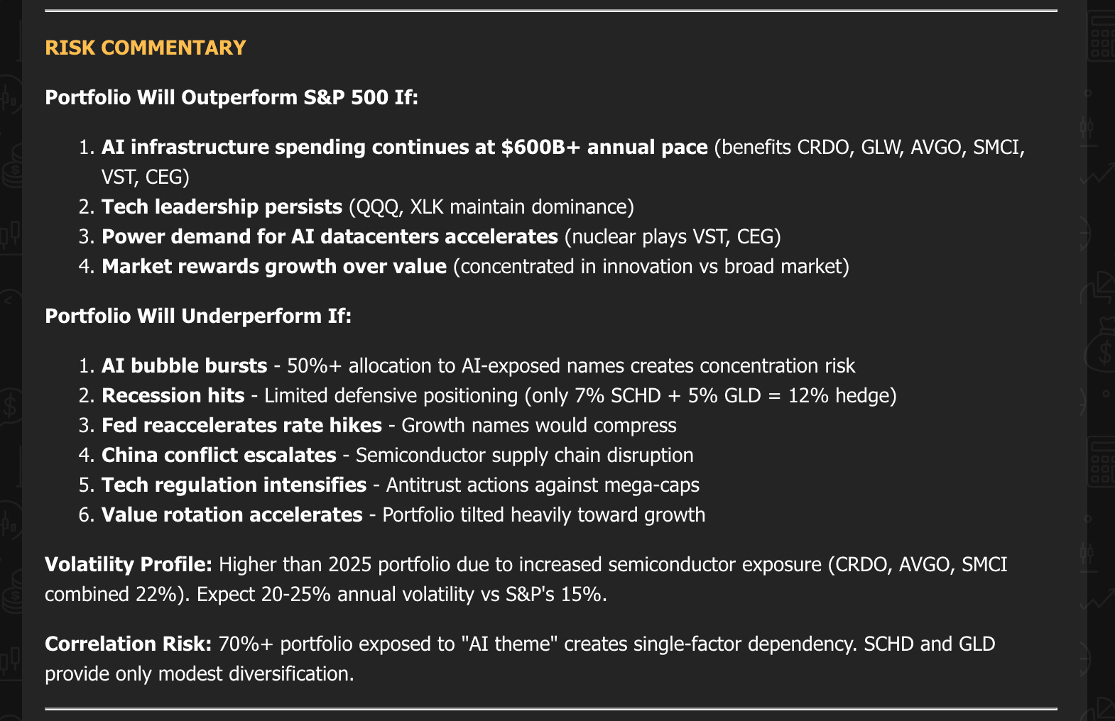 🆕 2026 Beat the S&P Portfolio - can my portfolio beat the S&P again? 🎁  BONUS - an AI built portfolio