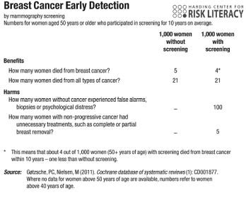 mammogram.jpg mammogram.jpg