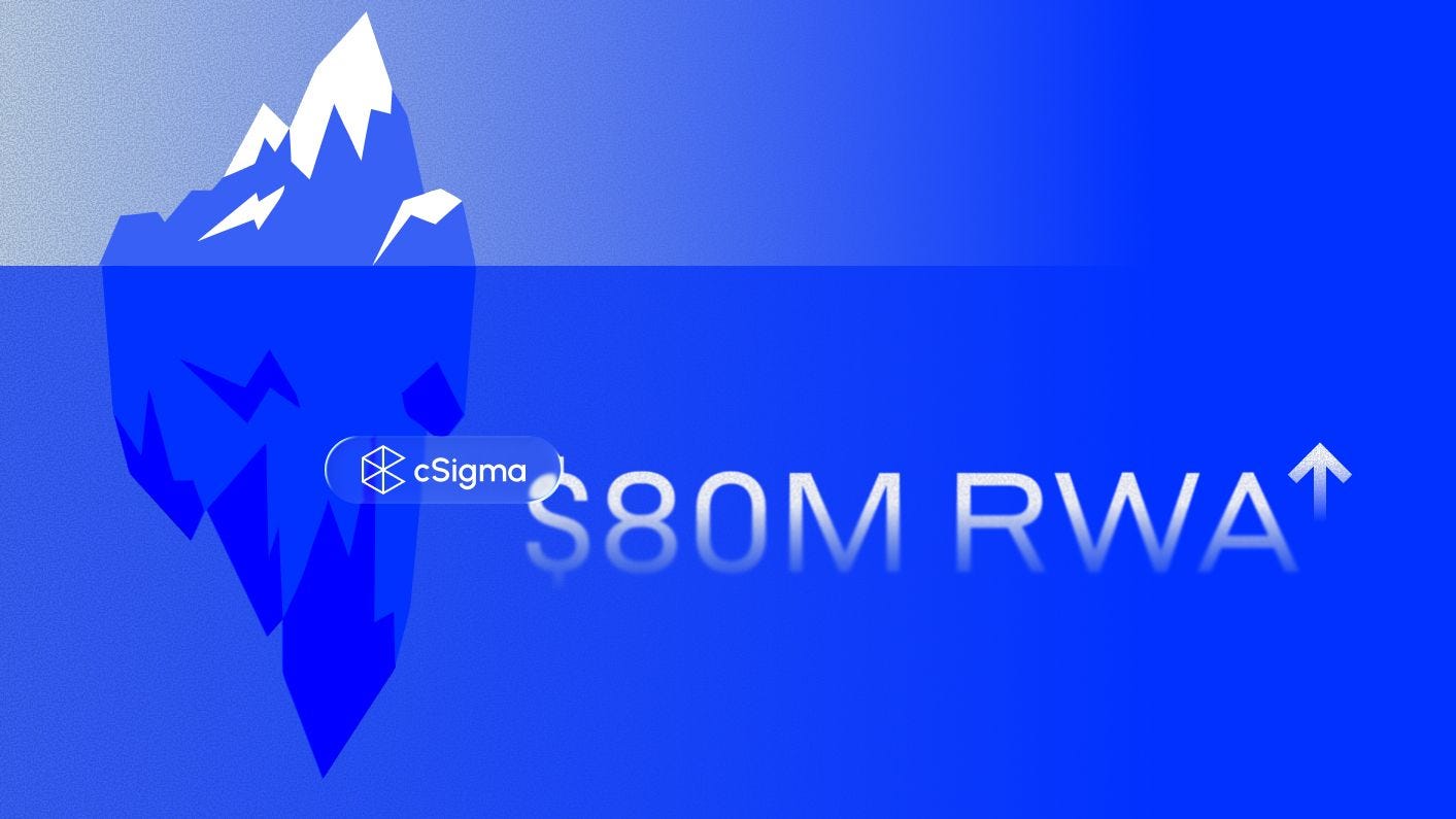 cSigma - Scale $80M in RWA on Hedera.jpg cSigma - Scale $80M in RWA on Hedera.jpg
