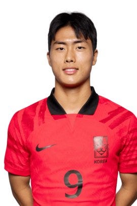 Myung-jun Kim - Stats and titles won - 2024