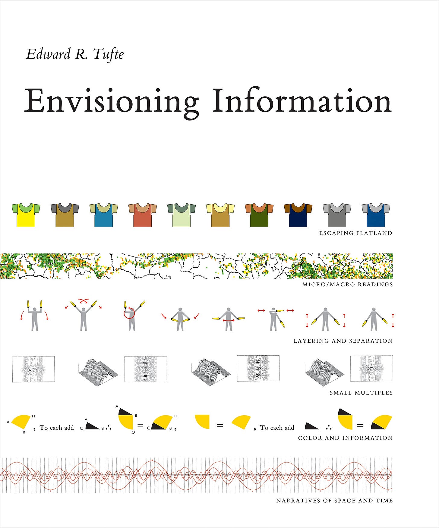 Envisioning Information: Amazon.co.uk: Tufte, Edward R.: 9780961392116: Books Envisioning Information: Amazon.co.uk: Tufte, Edward R.: 9780961392116: Books