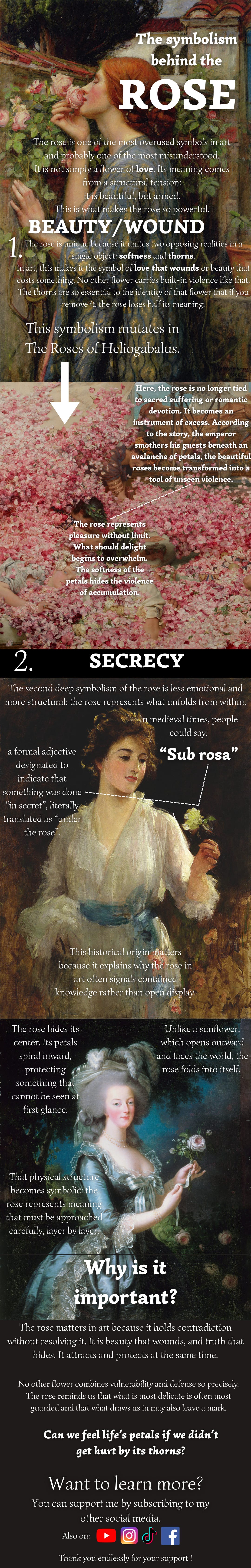 Under the Rose - Curious Eye's Substack
