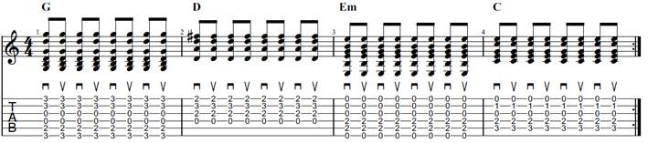 A close-up of a music score

Description automatically generated