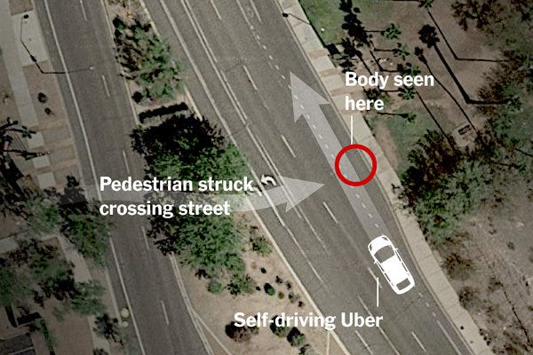 Self-Driving Uber Car Kills Pedestrian in Arizona, Where Robots Roam - The  New York Times