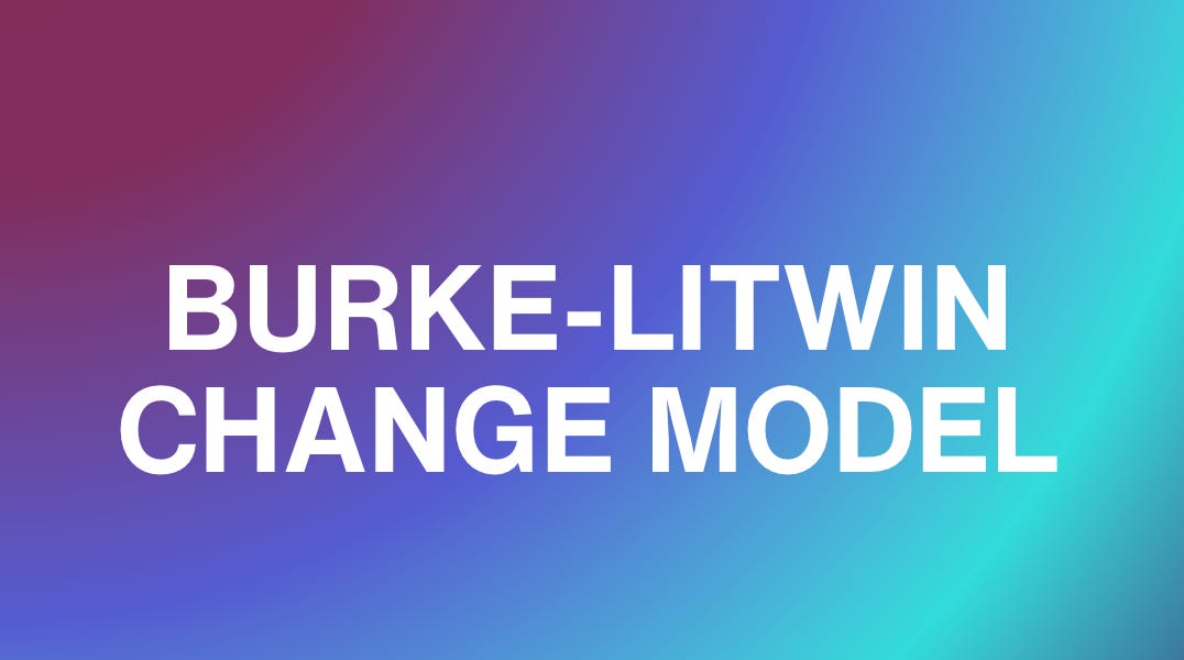 BURKE-LITWIN CHANGE MODEL - The Change Collective