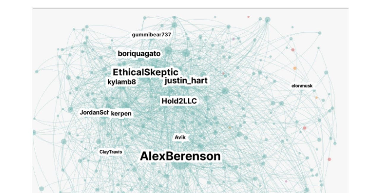 Did White House Advisor Use MIT "study" to Take Down Our Twitter Accounts?