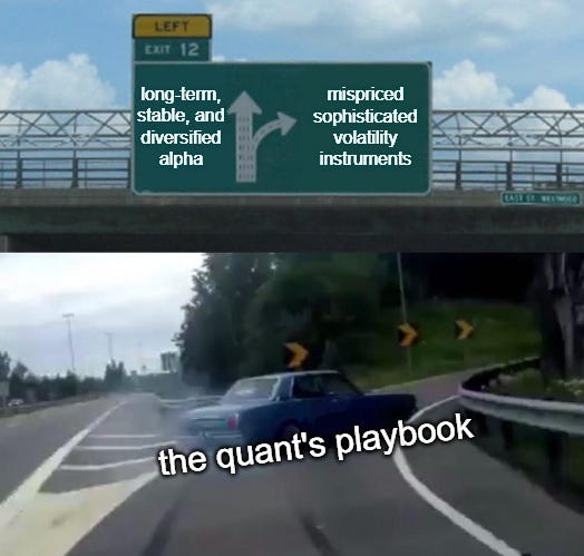 Volatility Trading Meme