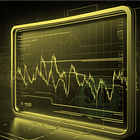 S / R Levels - Oct 07 - 11