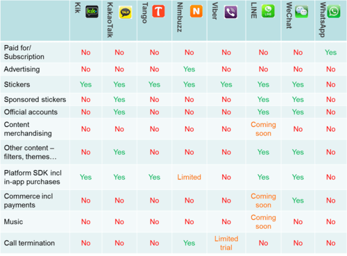 (c) Matt Watt Jones. Click to see blog