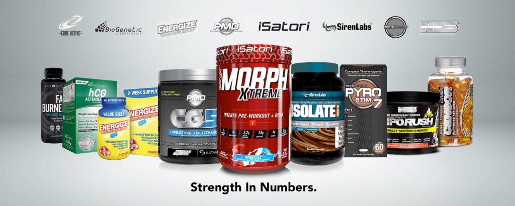 FitLife Brands (FTLF) - StockSpeaking