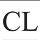 Chest Lab Blog